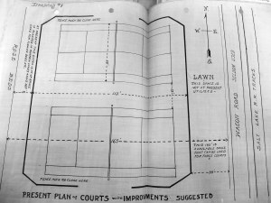 Figure 4: Tennis players volunteered plans to turn the park’s two tennis courts into three. Source: Letter of Dan D. Jones to Honorable Board Park Commissioners, October 7 1914, Los Angeles City Archives and Records Center, Box c-752 RP-11-69